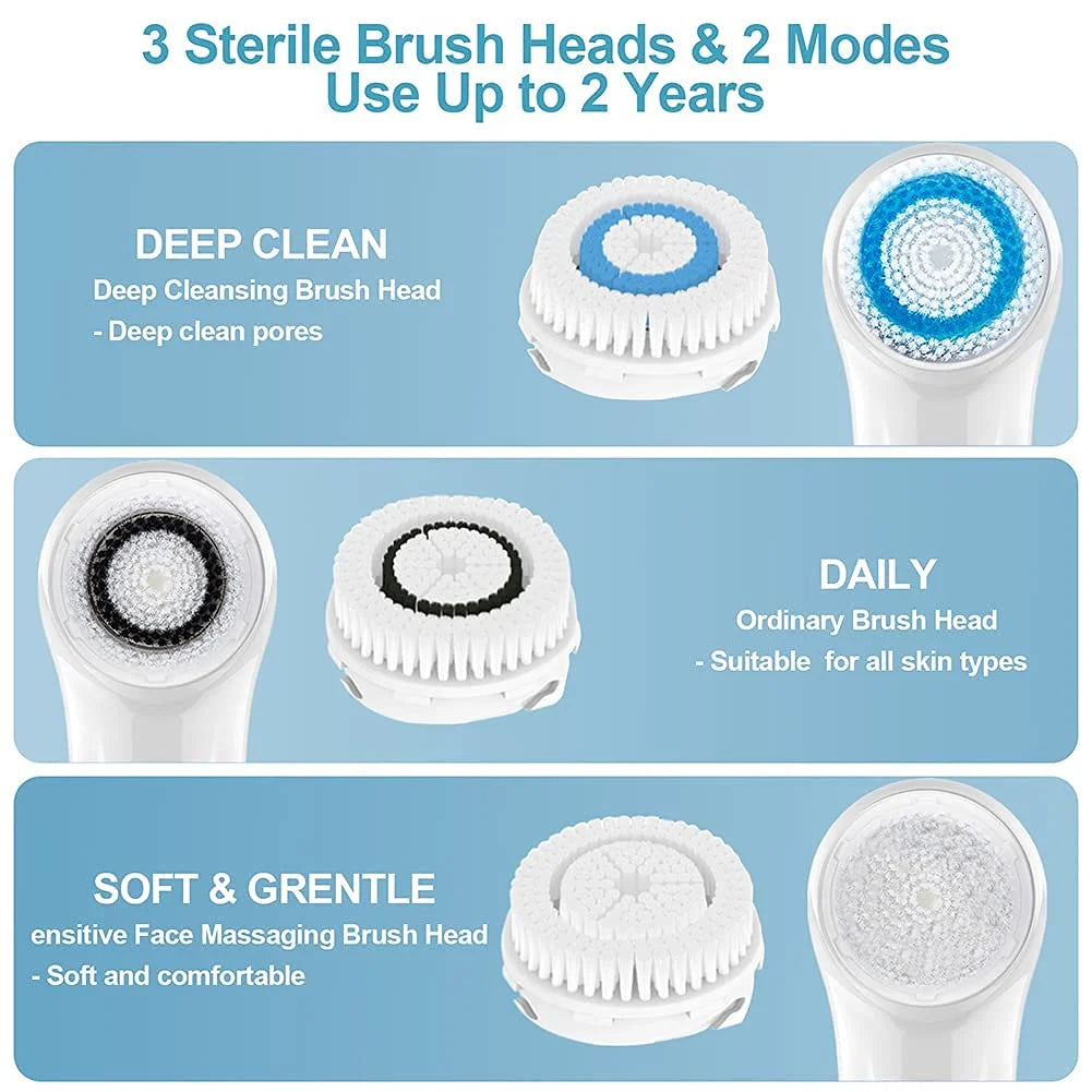 Sonic Vibrating Facial Cleansing Brush Face Skin SPA Deep Scrubber Skin Care for Cleaning Exfoliating Makeup Remover Beauty Tool