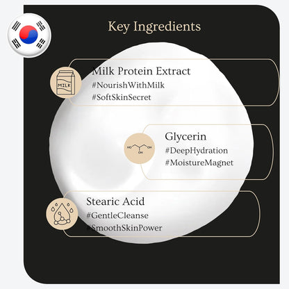 Milk Cleansing Foam – Hydrating Face Wash for All Skin – Korean Skincare Milk Protein for Gentle Deep Cleansing – Moisturizing Facial Cleanser for Soft & Smooth Skin (5.29Oz -150G)
